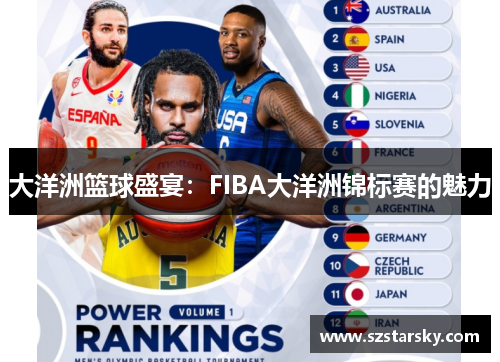 大洋洲篮球盛宴:FIBA大洋洲锦标赛的魅力